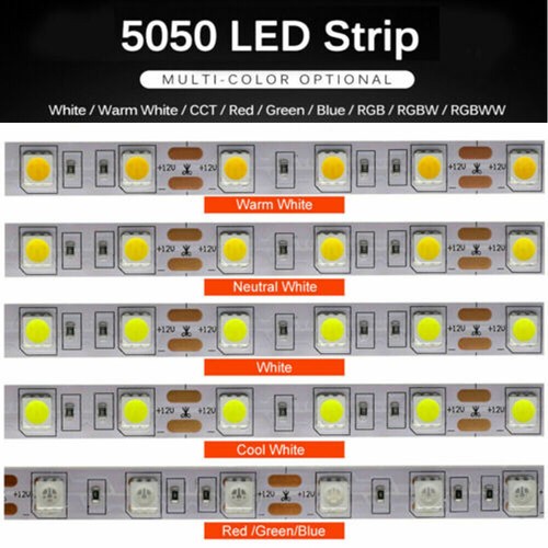 Striscia nastro flessibile - , led